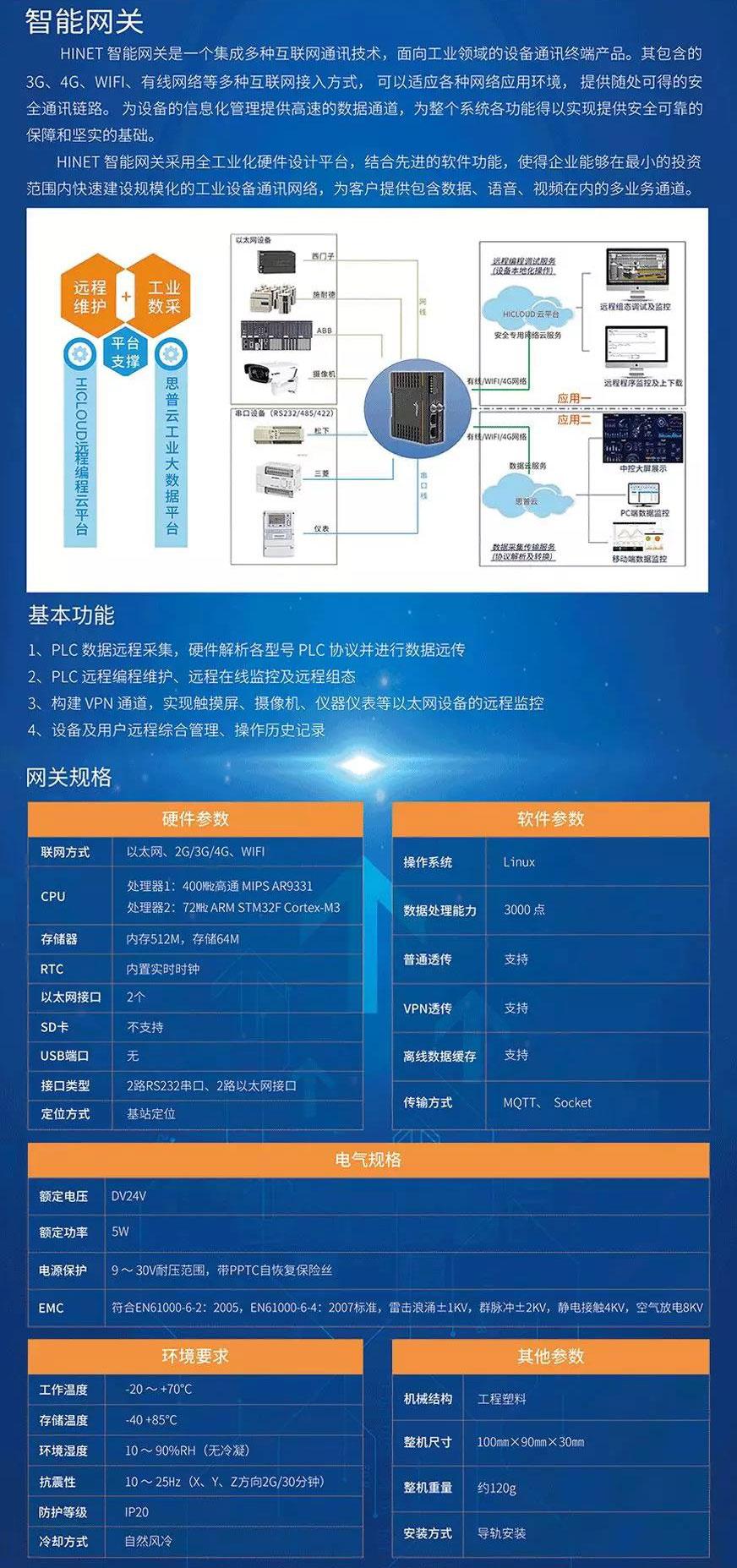 工业智能网关是什么,有什么作用? - 知乎