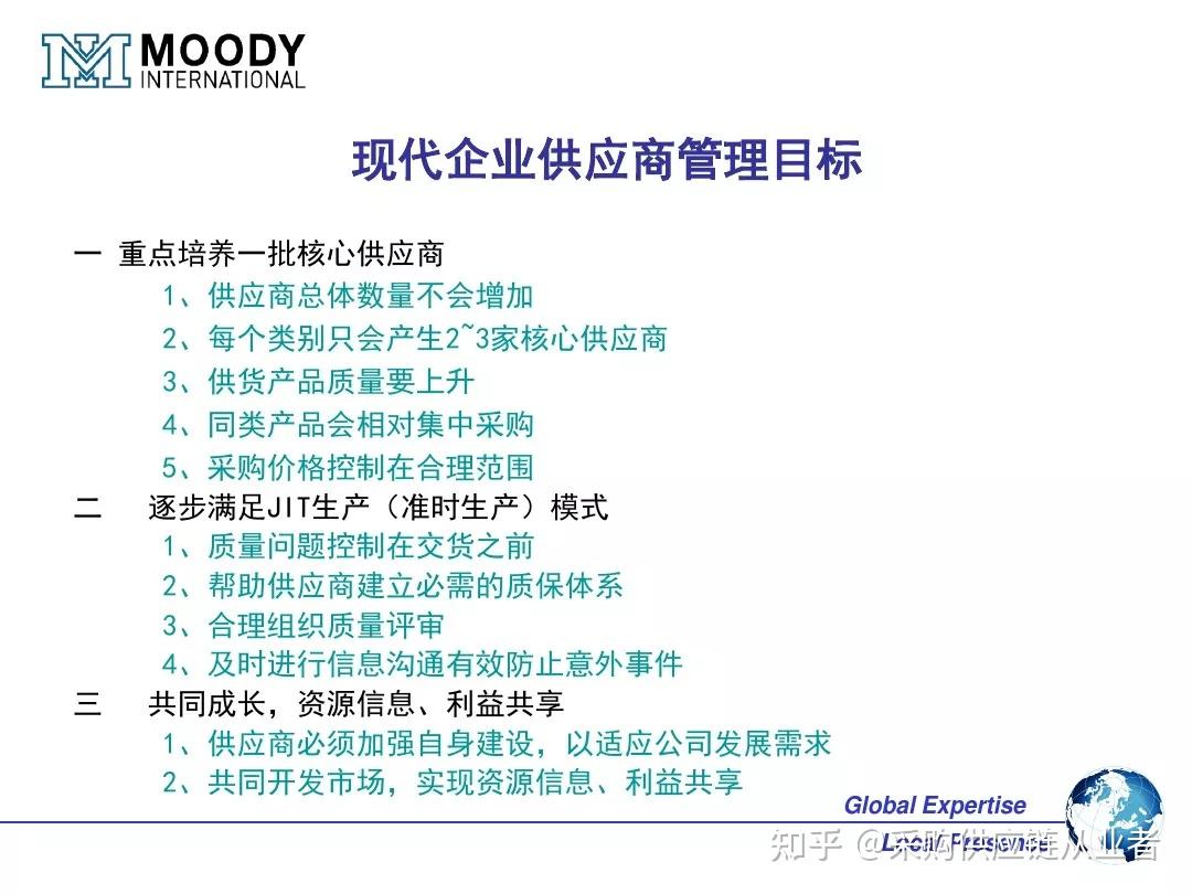 一文搞懂OEM ODM OBM的区别和联系（附OEM供应商管理 PPT） - 知乎
