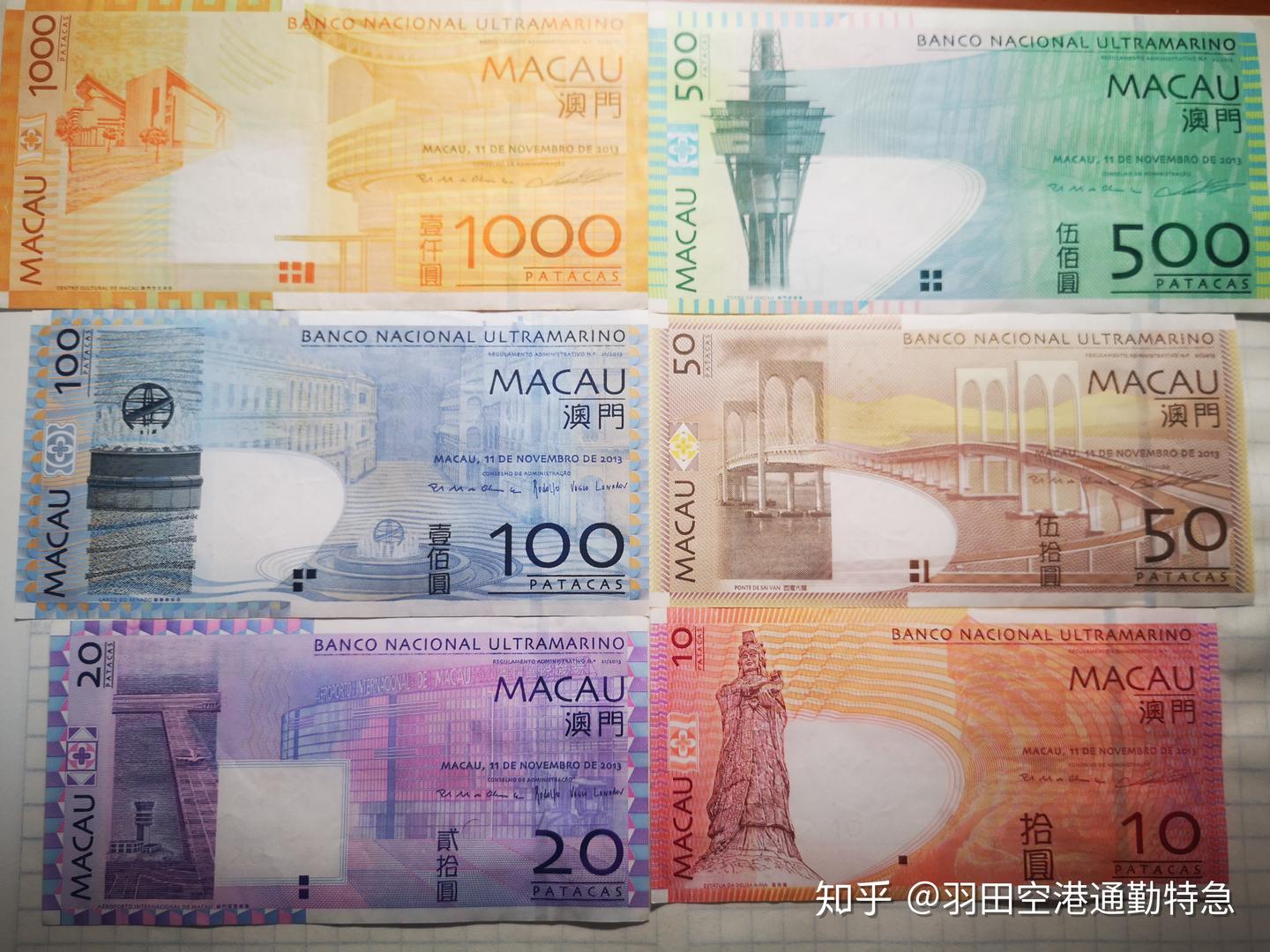 写在新版澳门元发行前- 知乎