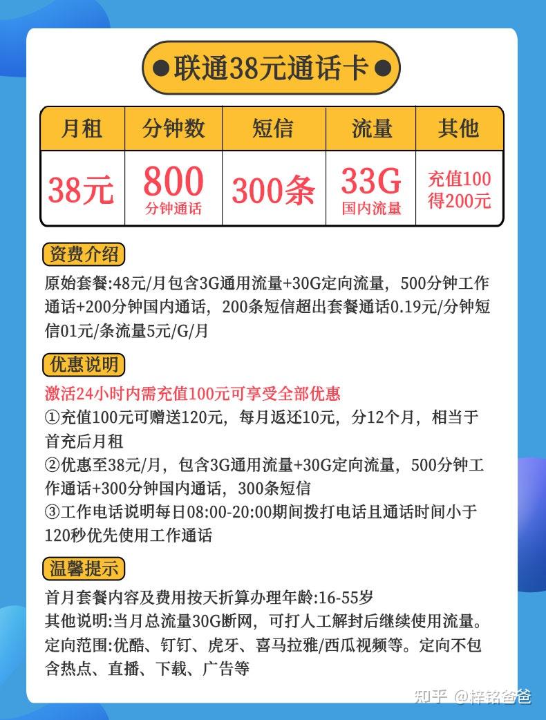 需要通话多的号卡套餐?三款多通话的中国联通通话王任你选 - 知乎