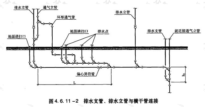 高层2楼排水系统图图片