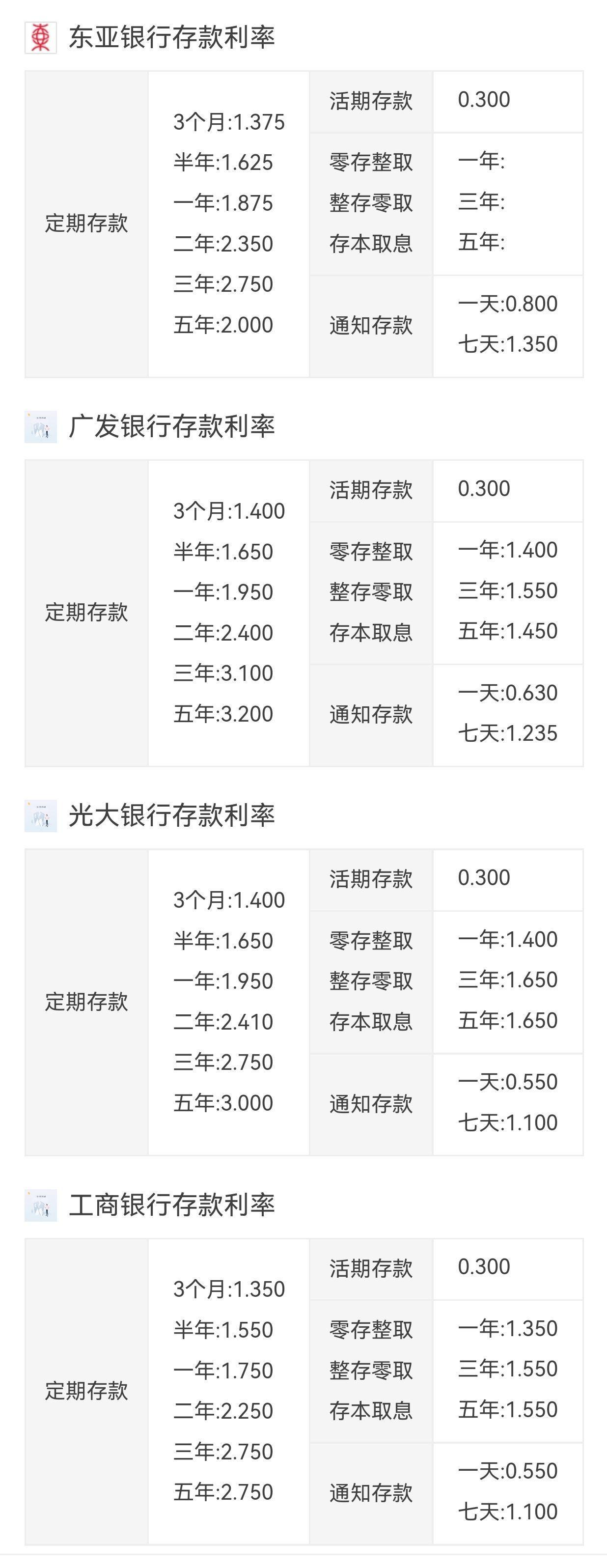 在银行存款100万会给银行创造多少价值