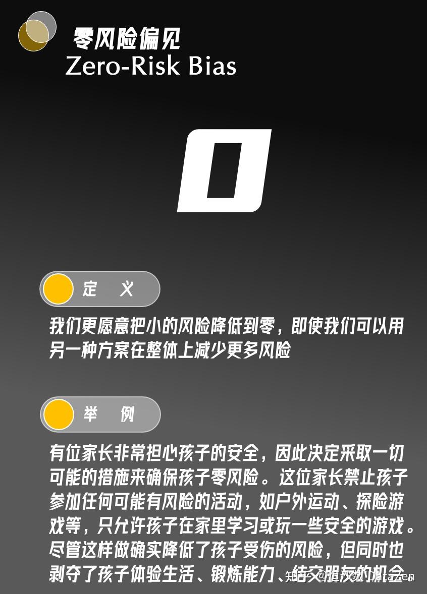 50种认知偏见【卡片】（下） - 知乎