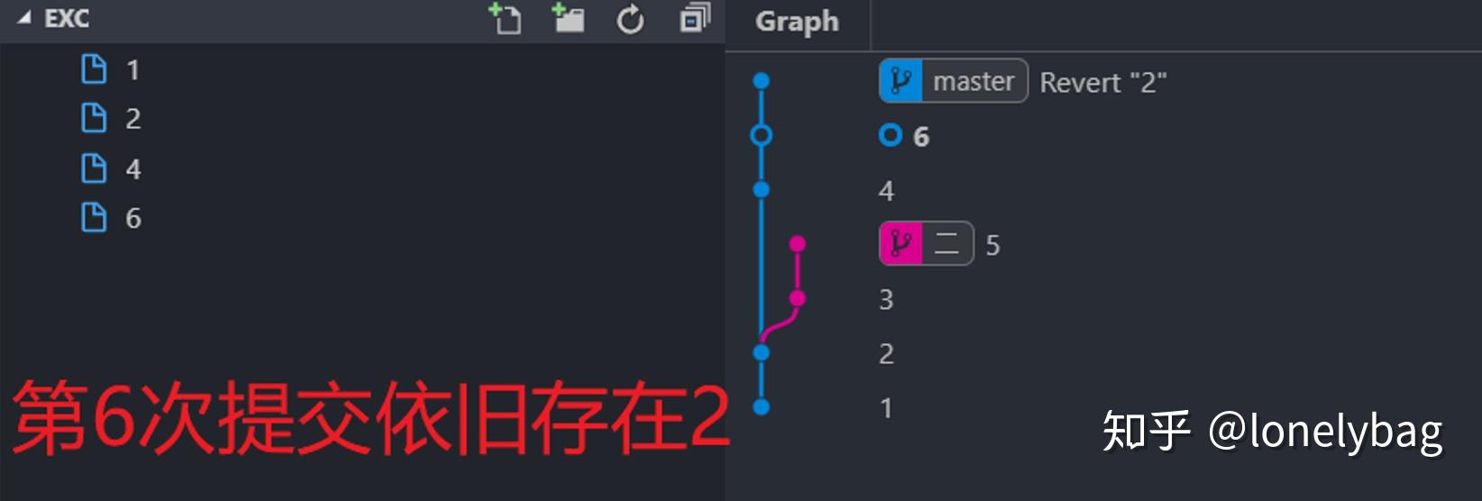 Git Revert Visual Code Command VSCode_Git_操作(rebase+revert+reset) - 知乎