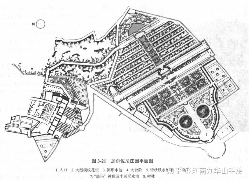 《西方园林史》经典园林平面图-画图题必备素材 - 知乎
