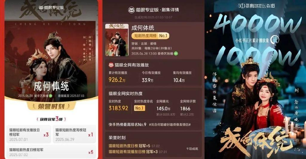 从“一本多拍”到“一鱼多吃”，短剧《成何体统》跑出IP改编新路径 - 知乎