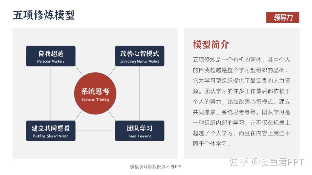 10个经典领导力思维模型 - 知乎