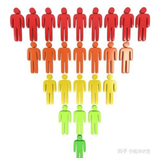 个人抖音账号刚开始发作品有机会上热门吗?  第4张