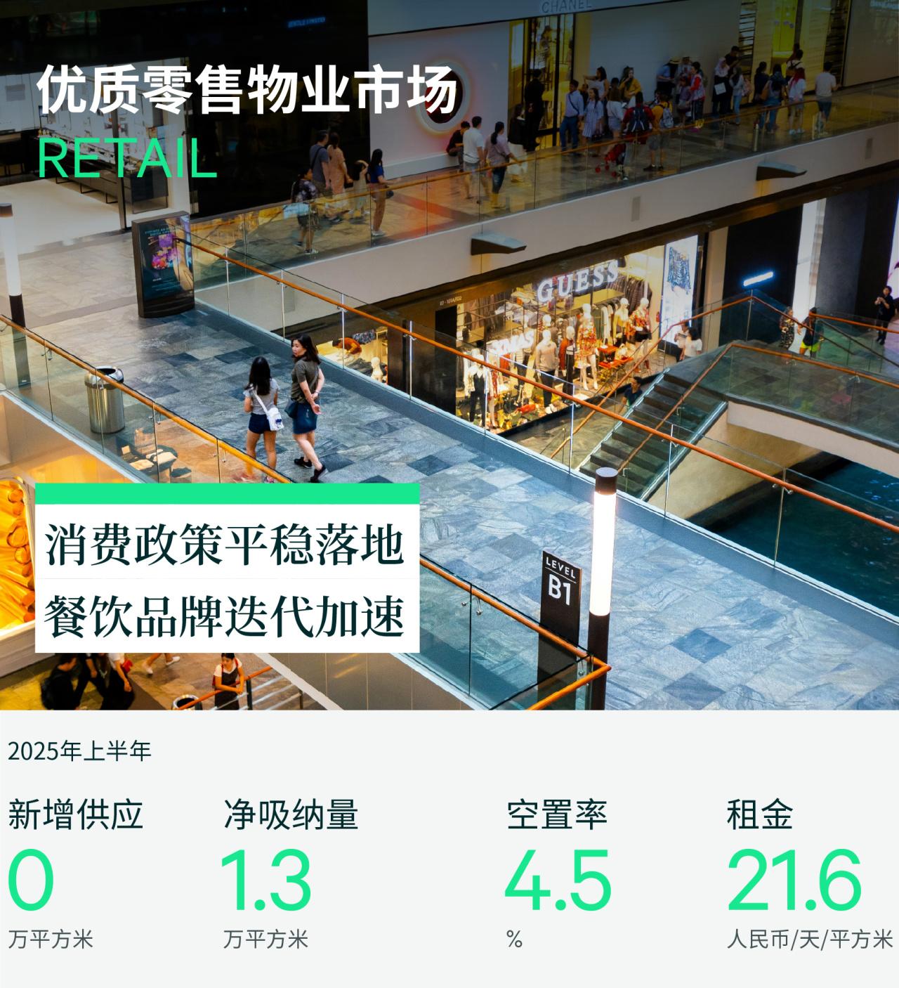 2025年上半年杭州房地产市场回顾 - 知乎