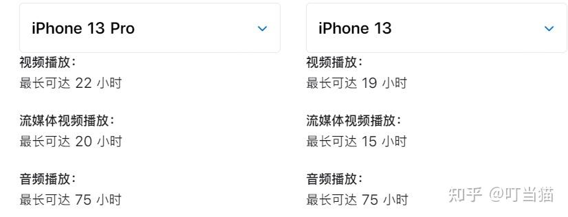 iPhone收購