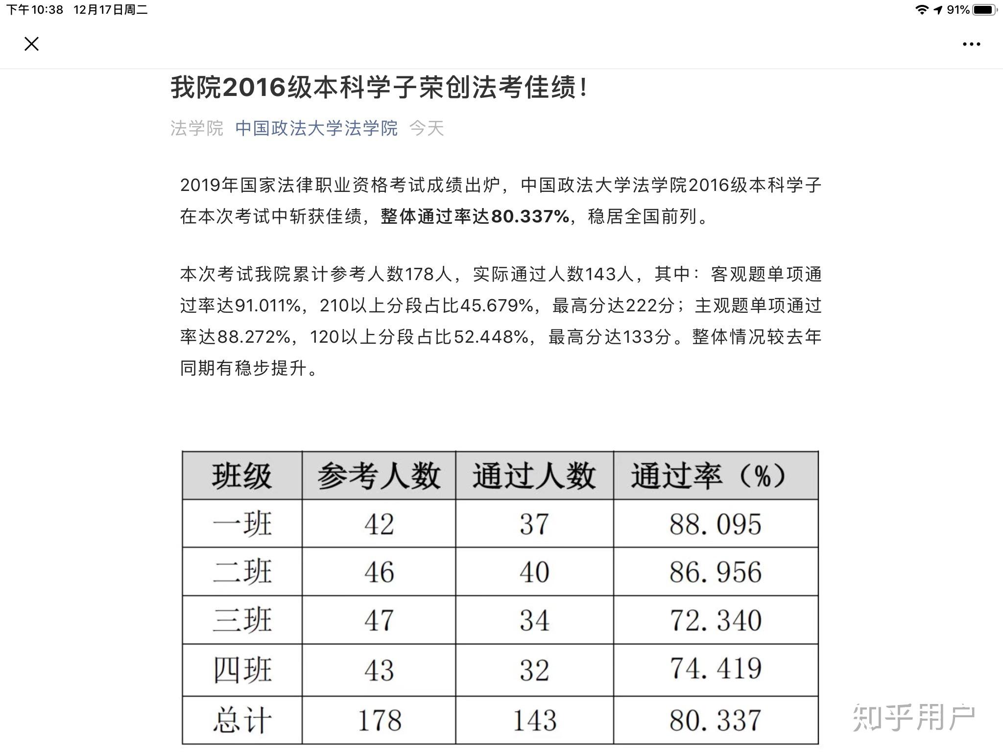 往年司考通过率(司法考试历年过关率)