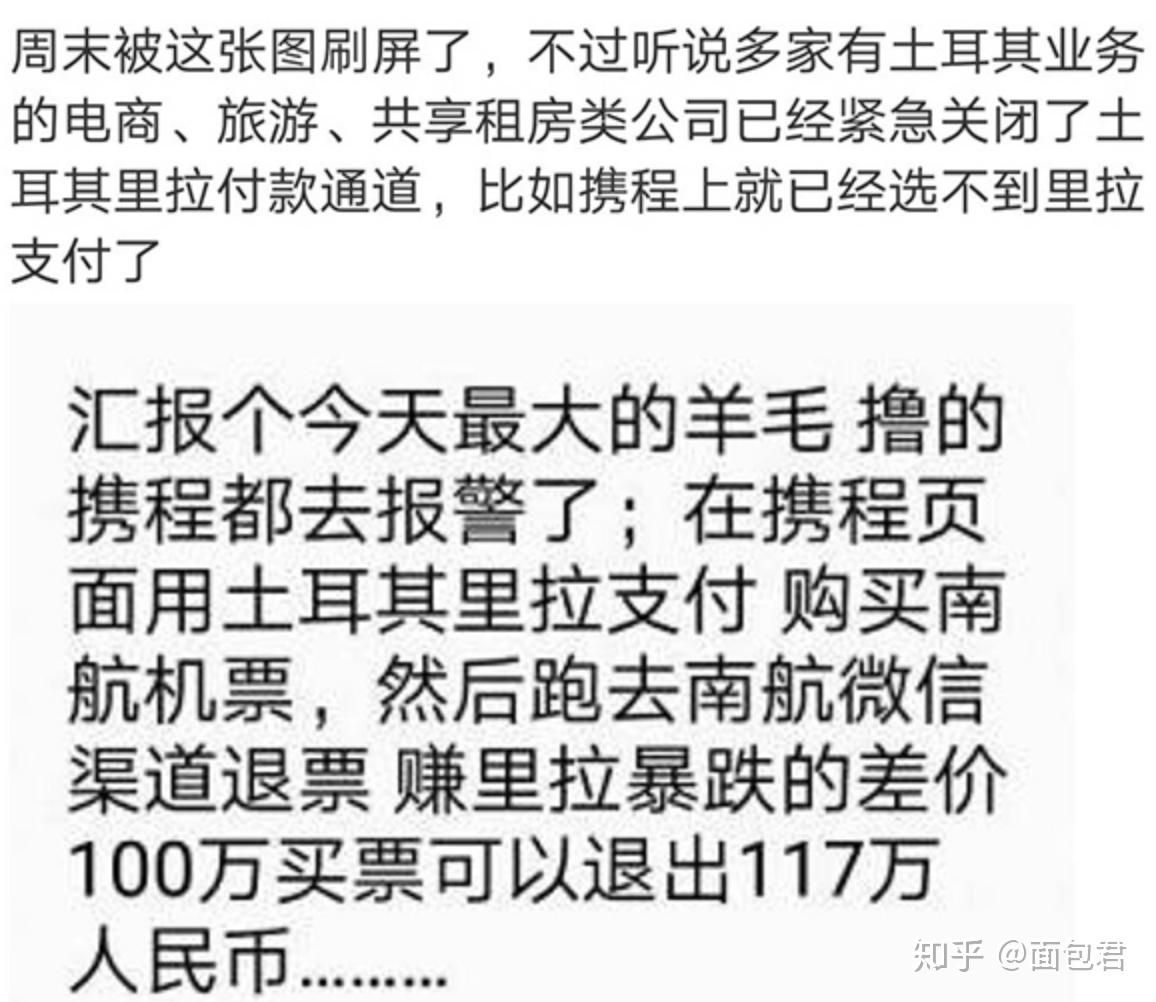 土耳其汇率崩盘，羊毛党又疯了- 知乎