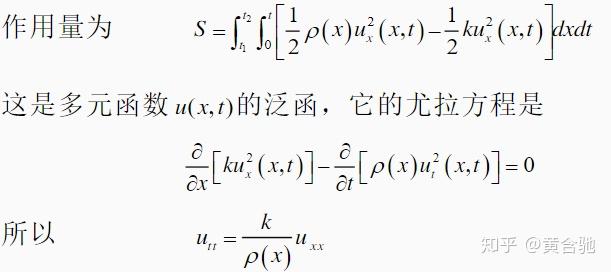 该怎么理解泛函以及变分？是一种什么思想，老师讲的听不懂。？ - 知乎