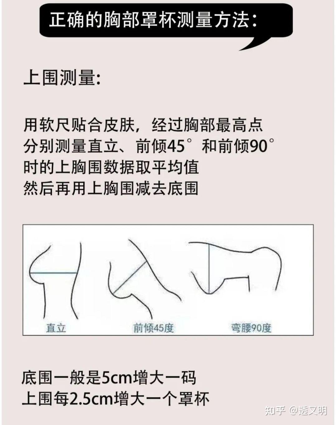 女生的胸围如何测量? - 知乎