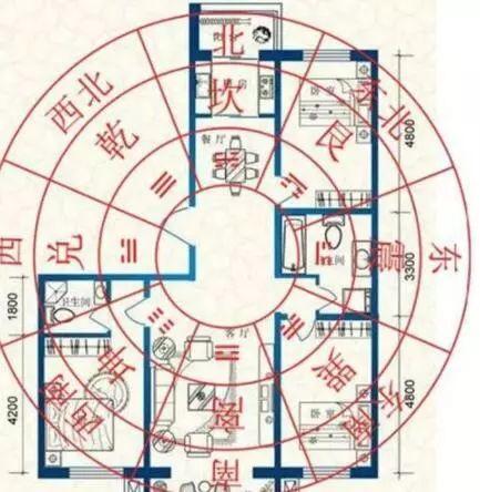 装修中风水学?消煞之法~ - 知乎