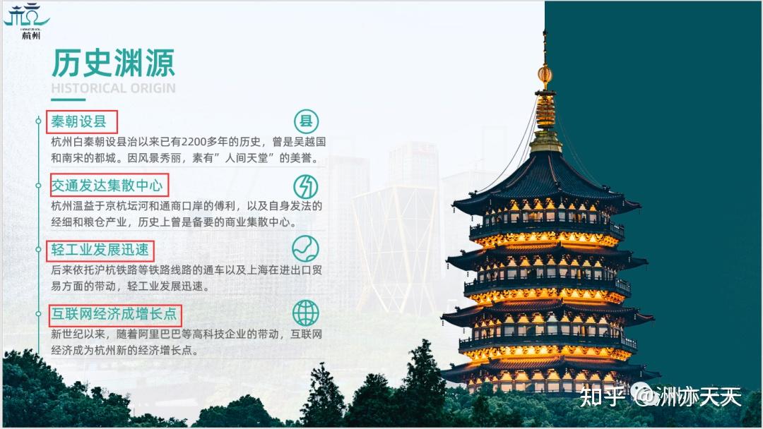 PPT内容常见结构 - 知乎