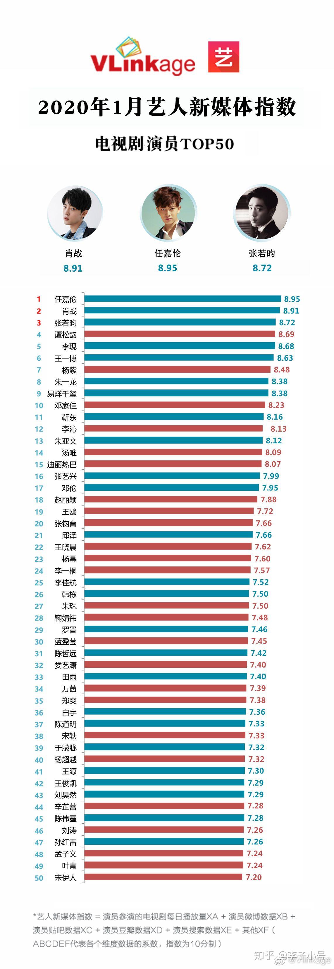 成果黑历史图片