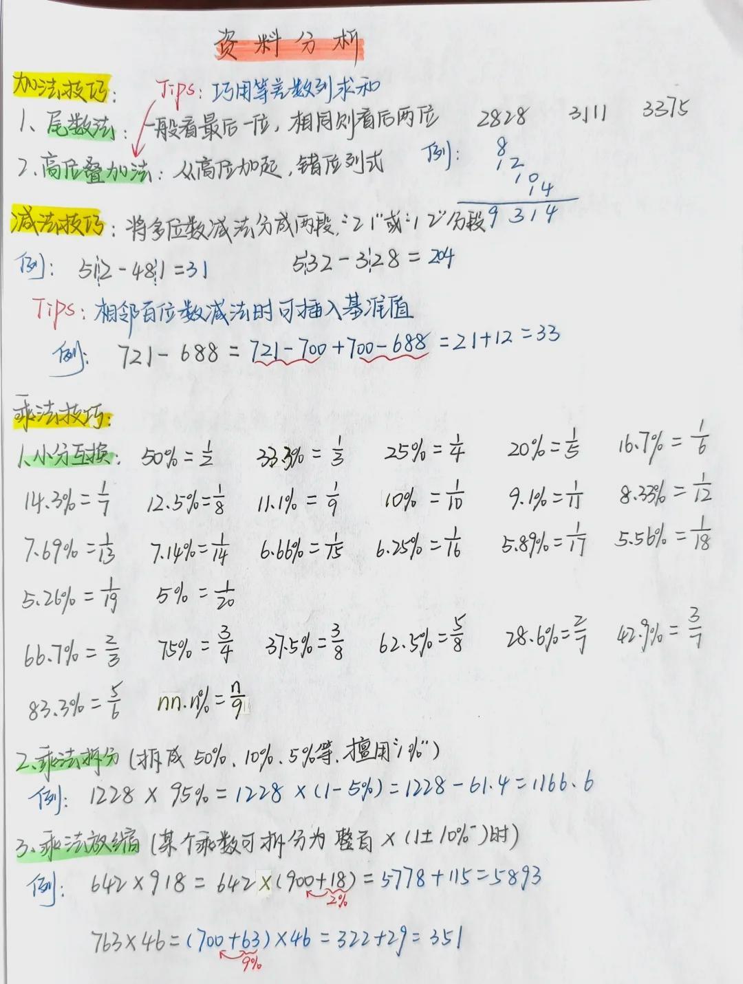 浙江省省考真的有那么难吗?一定要报班吗?看完这篇你就懂了! - 知乎