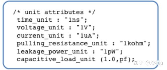 Liberty File Example 基础知识-Liberty文件(一) - 知乎