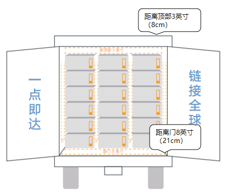 点达解答| 德国整柜派送须知 - 知乎