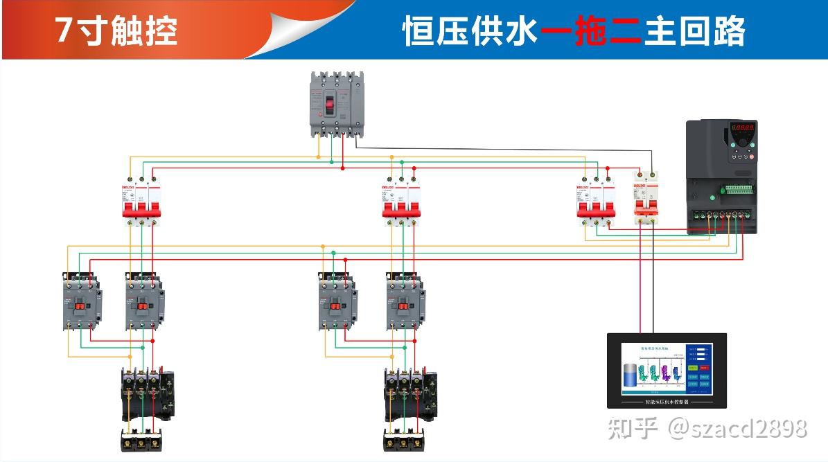 用abb510变频器怎么实现一拖二恒压供水