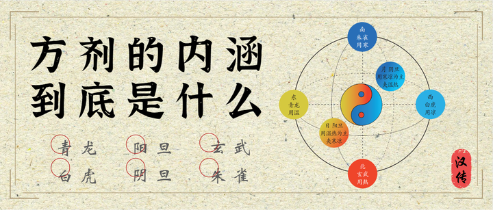 方剂的内涵是什么?|《经方方剂学》摘录 - 知乎