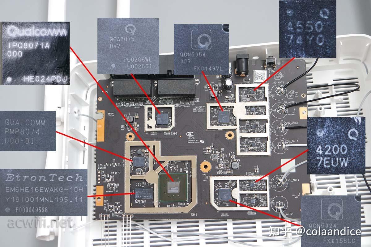 红米最新路由器AX6是否比AX3600更值得下手? - 知乎
