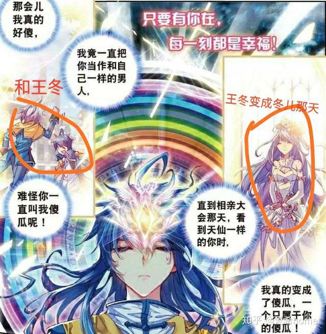 本人没看过斗罗大陆绝世唐门，有没有人能告诉我，王冬、王秋儿、唐舞麟、唐舞桐、王冬儿之间是什么关系？ - 知乎