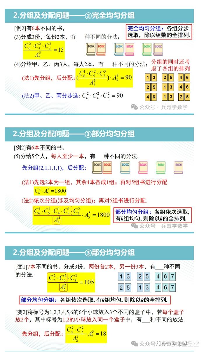 组合与组合数 - 知乎