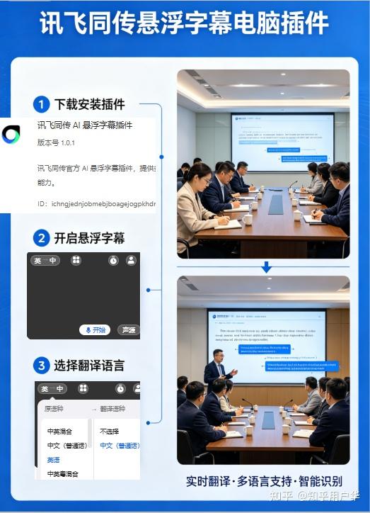 被问爆的电脑悬浮字幕!讯飞同传,免费又能打
