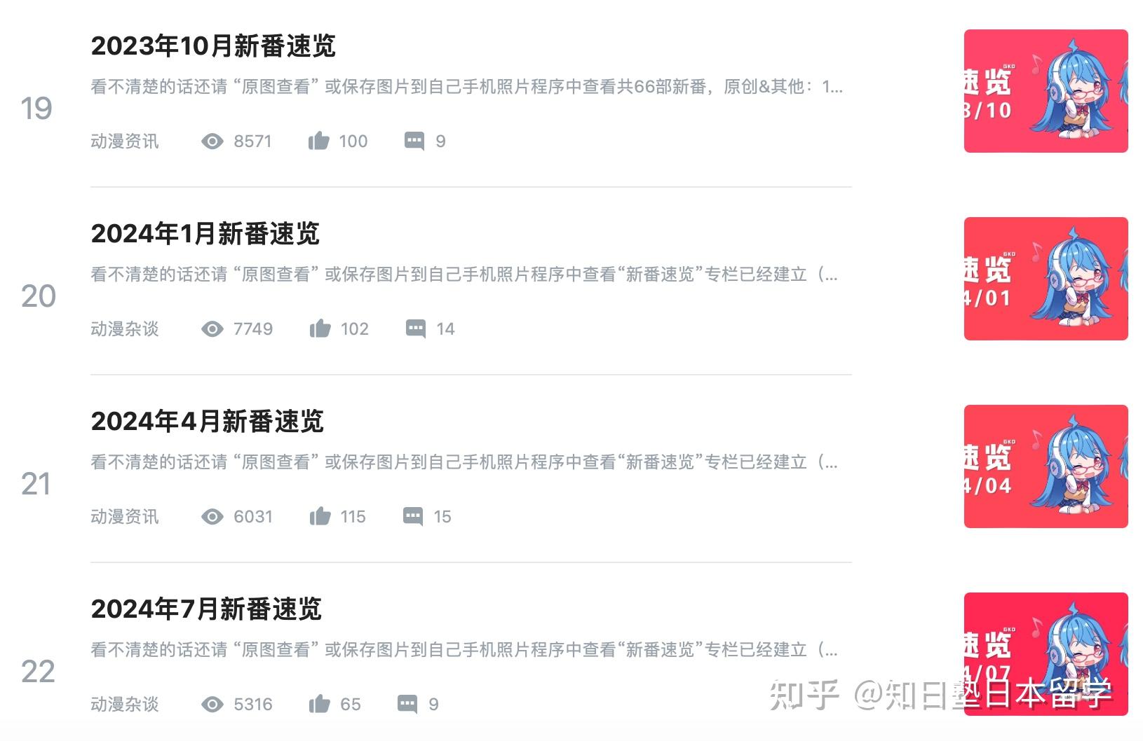 哪里能查询到日本每年的新番数量的具体数字？ - 知乎