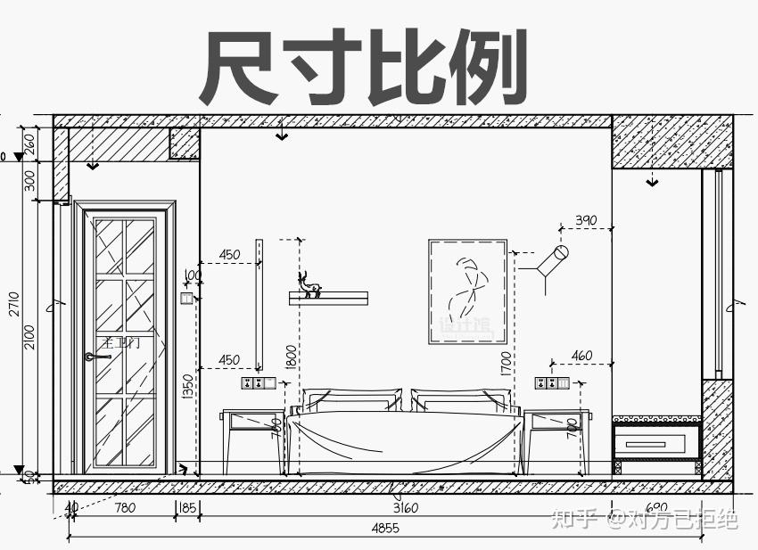 给装修工人效果图能装出效果嘛 术业有专攻效果图是设计师看的