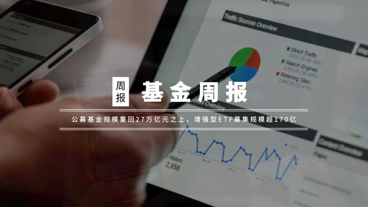 基金周报|公募基金规模重回27万亿元之上,增强型ETF募集规模超170亿 - 知乎
