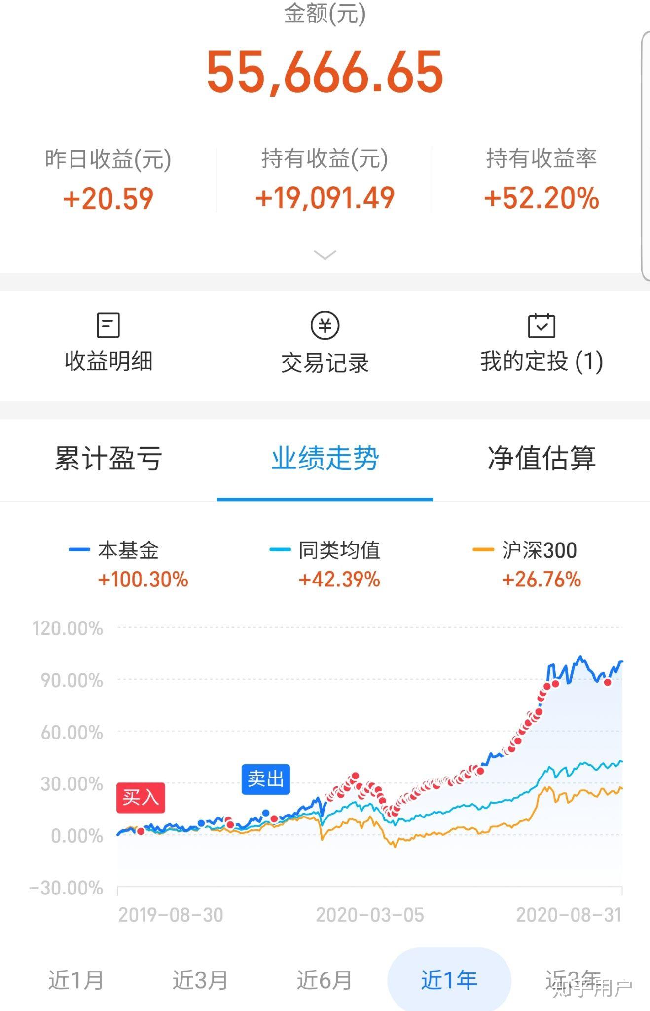 从“广撒网”转向“精聚焦”半岛体育- 半岛体育官方网站- 半岛体育APP下载资金加速涌入窄基ETF