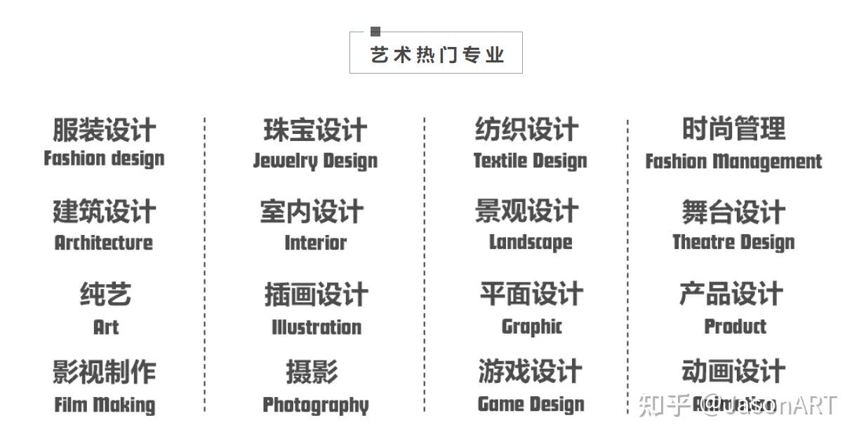 英国皇家音乐学院_伦敦大学皇家音乐学院_英国皇家音乐学院