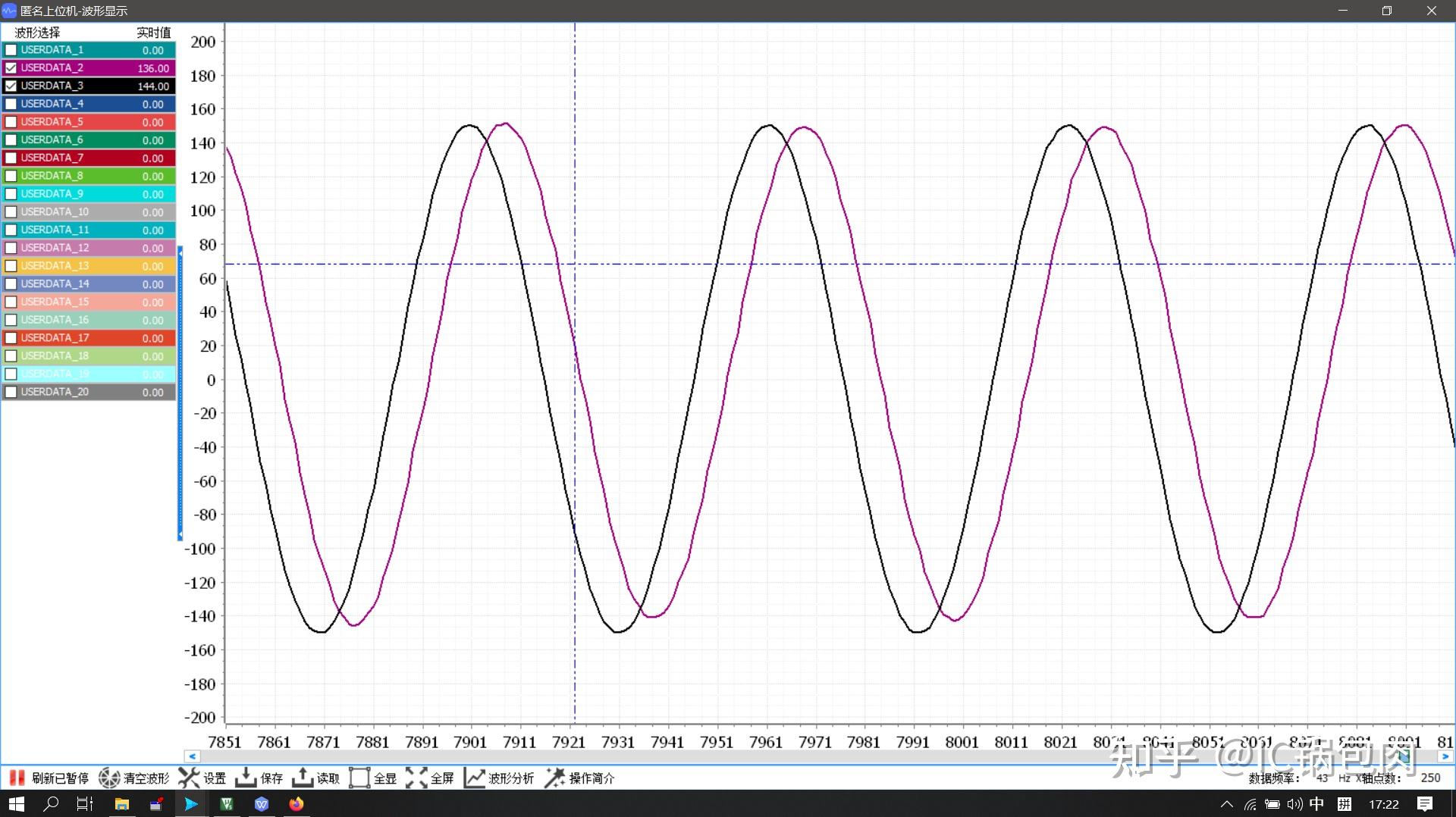 如何高效地调整pid参数设置? - 知乎