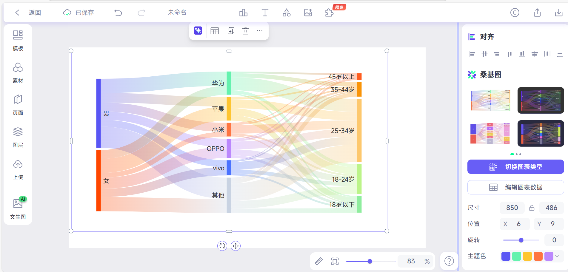 你有哪些好看的科研插图/绘图配色方案或工具呢？ - 知乎