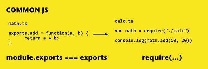 细说 Vite 构建 CommonJS 问题 - 知乎