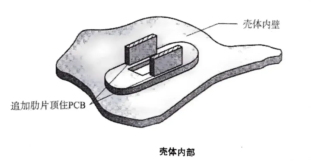 塑胶件设计--滑动式塑胶推键设计 - 知乎