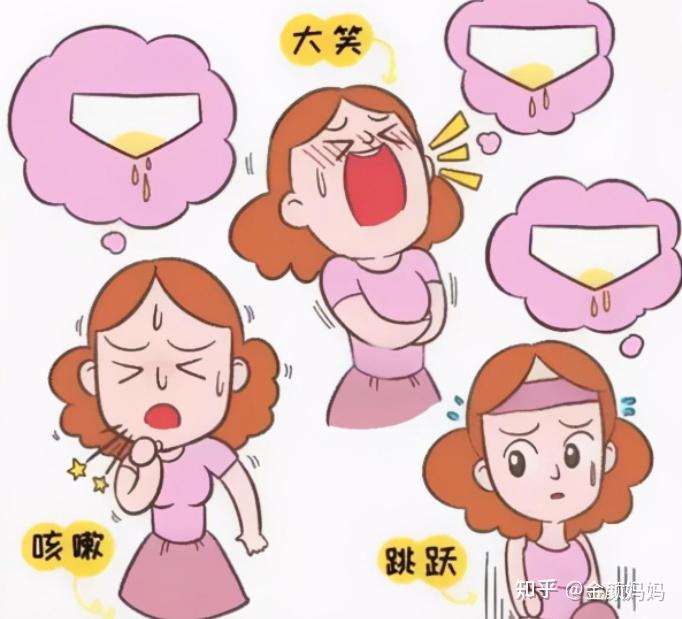 十个顺产，九个漏尿？盆底肌修复攻略，告别尴尬！ - 知乎