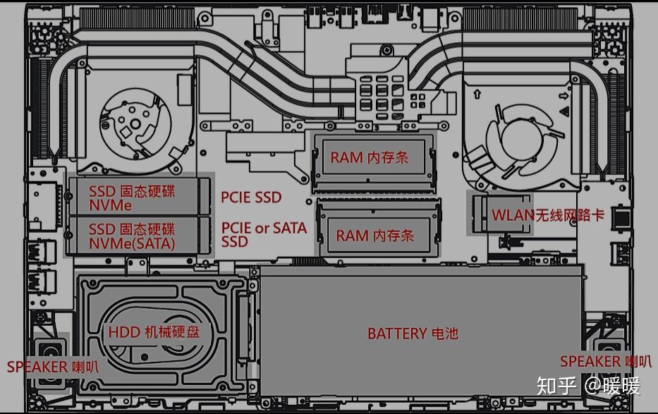如何评价机械革命新出的z3,x3s,x10ti笔记本? - 知乎