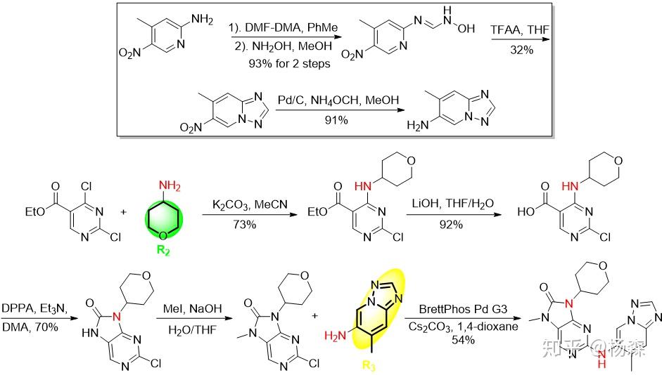Real Drug Discovery：AZD7648 - 知乎