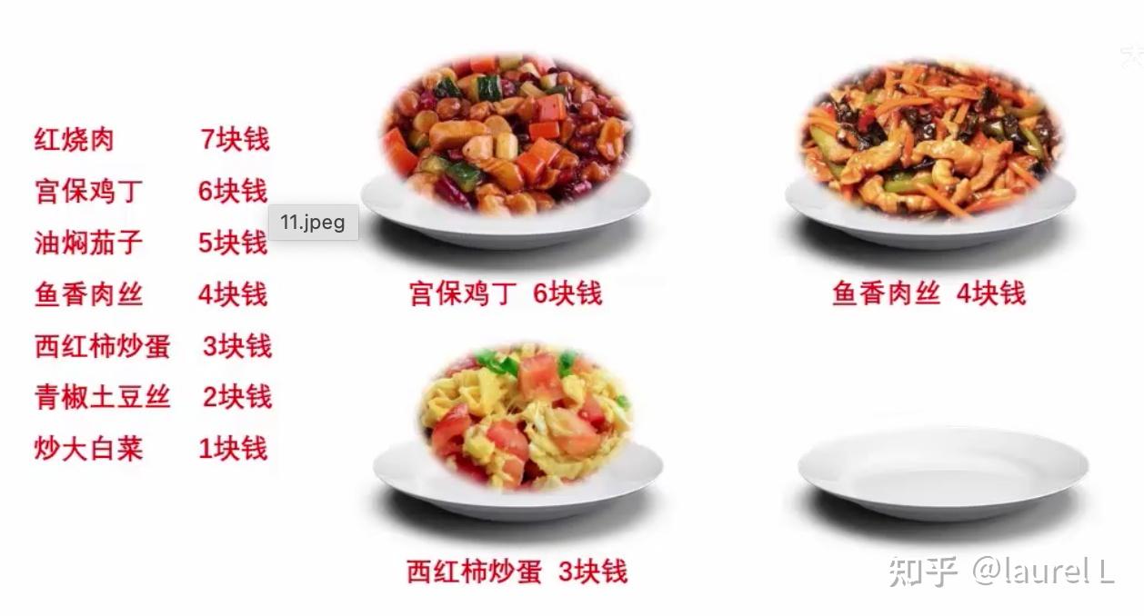 【弱鸡版】什么回归中自由度(degrees of freedom),就是这么简单! 知乎