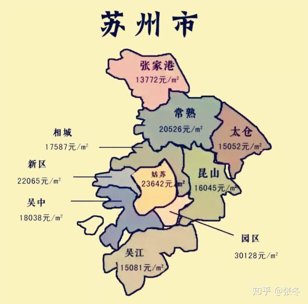 目前形势下在苏州买房合适还是昆山合适呢属于投资的谢谢