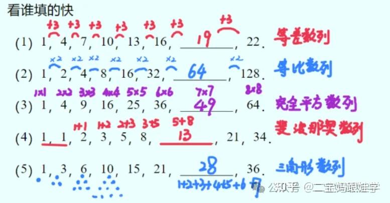【跟娃学数学】五年级上数学:数表找规律,等差数列、完全平方数列、斐波那契数列、杨辉三角、三角形数列 - 知乎