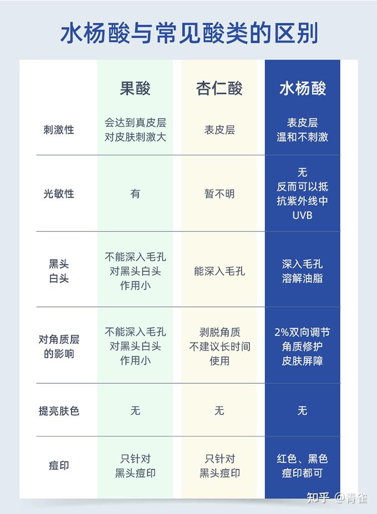 悦木之源菌菇水怎么样