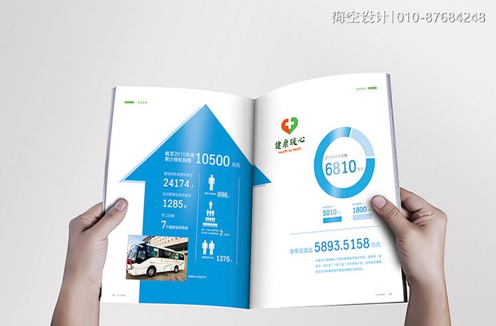 企业年报应该如何设计呢？ - 知乎