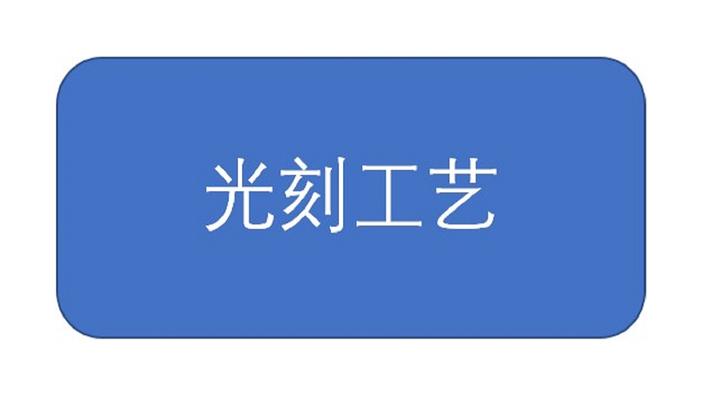 集成电路之光刻版 - 知乎