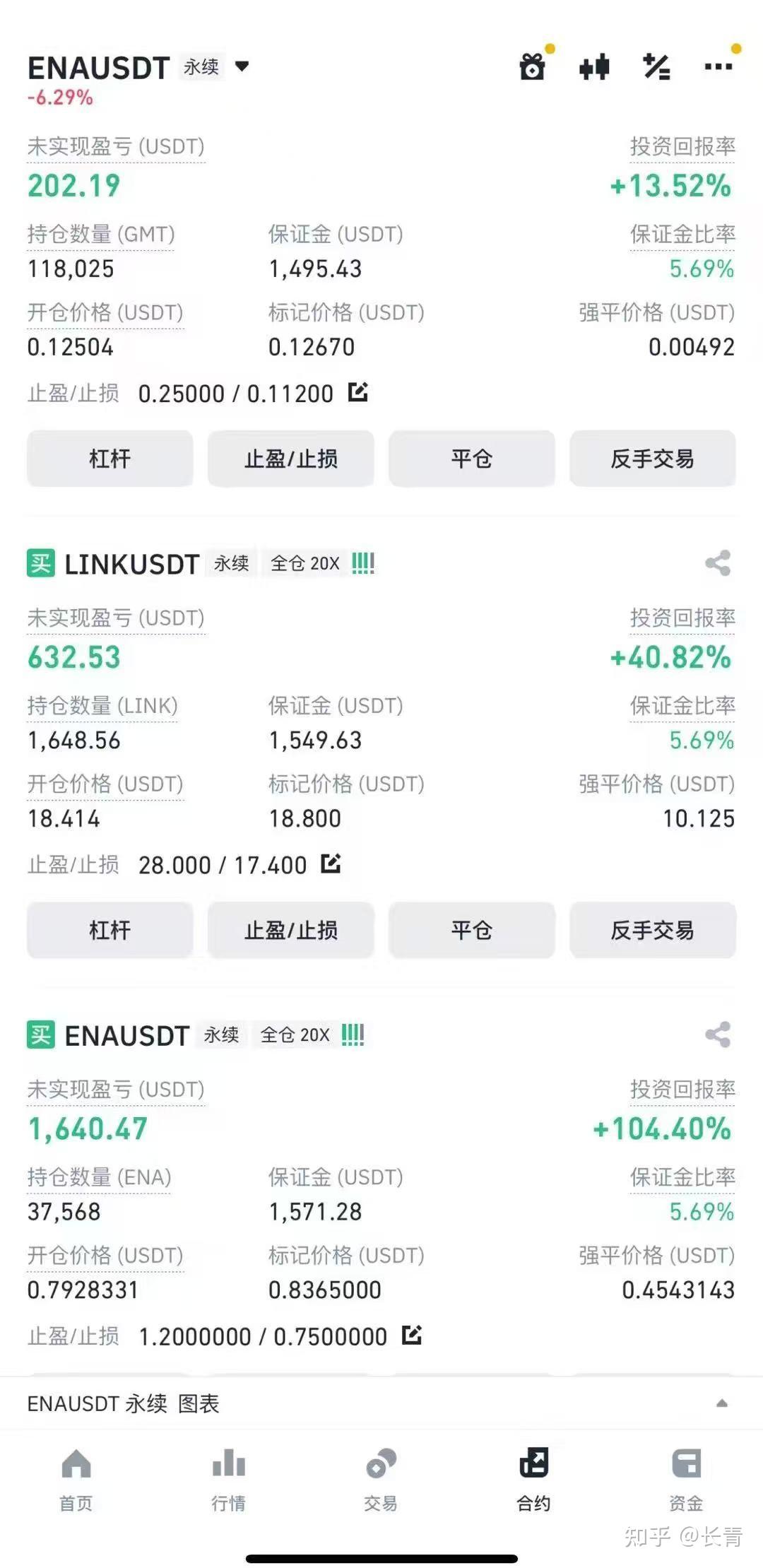 虚拟币合约交易：高回报与高风险并存- 知乎
