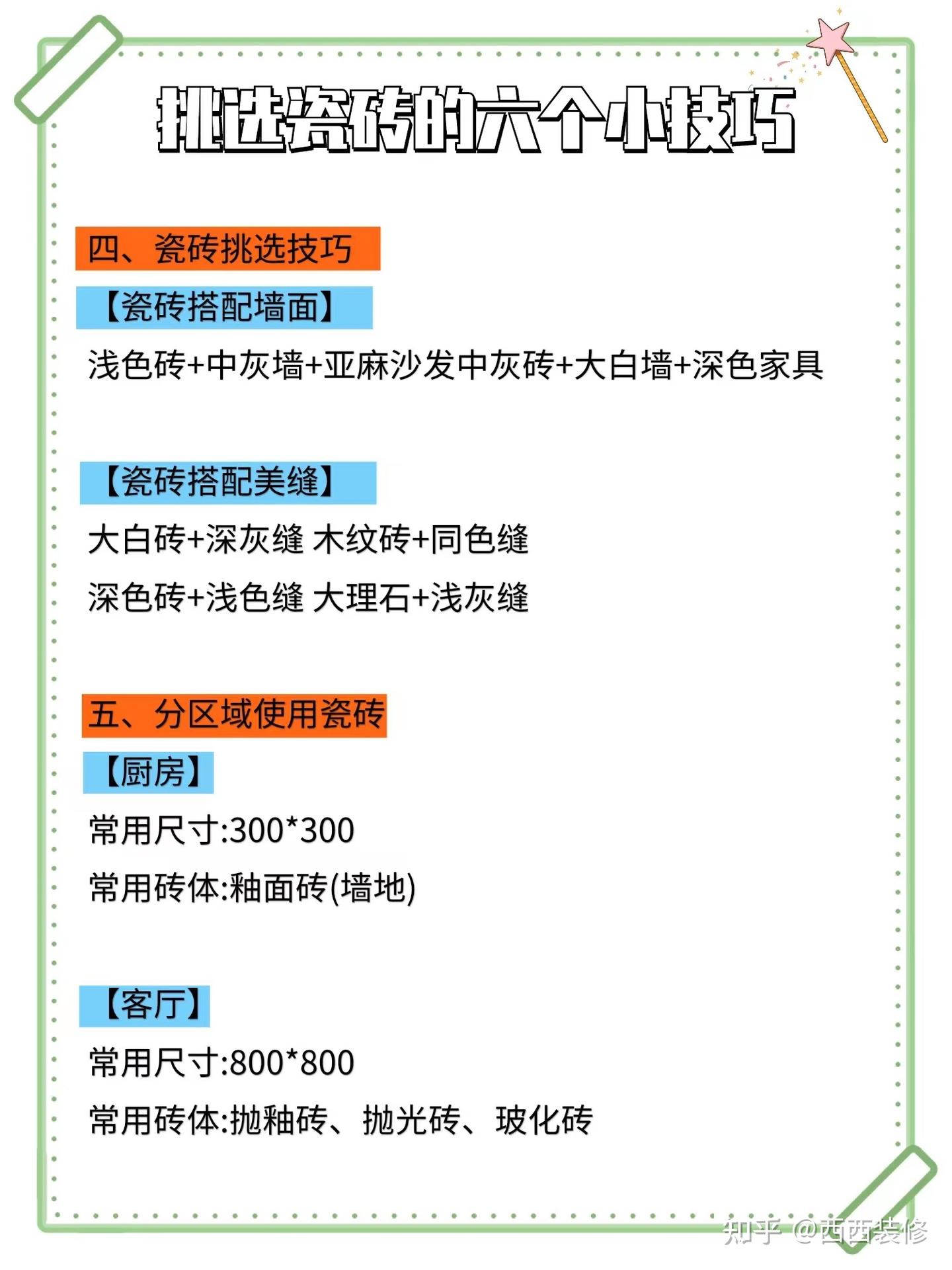 瓷砖到底怎么选 看完你就知道了 📝 - 知乎